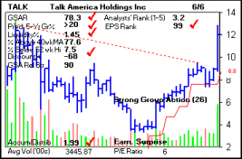 Top Stock Picks